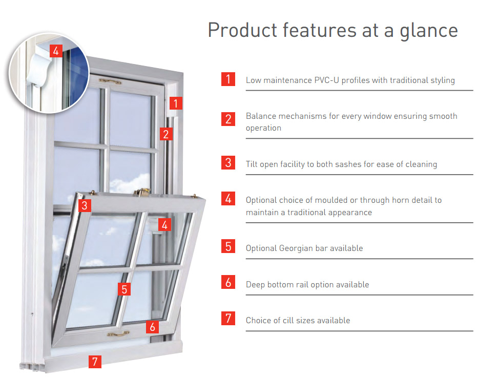 Box sash windows Essex Box sash windows Essex